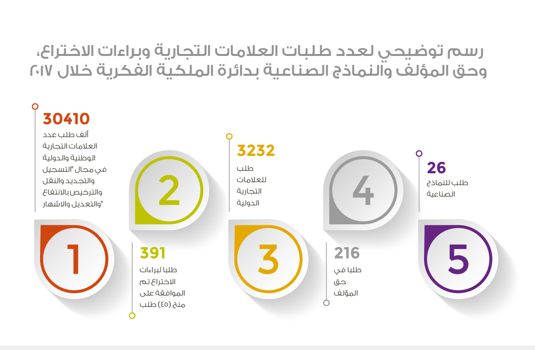 الفكرية.png