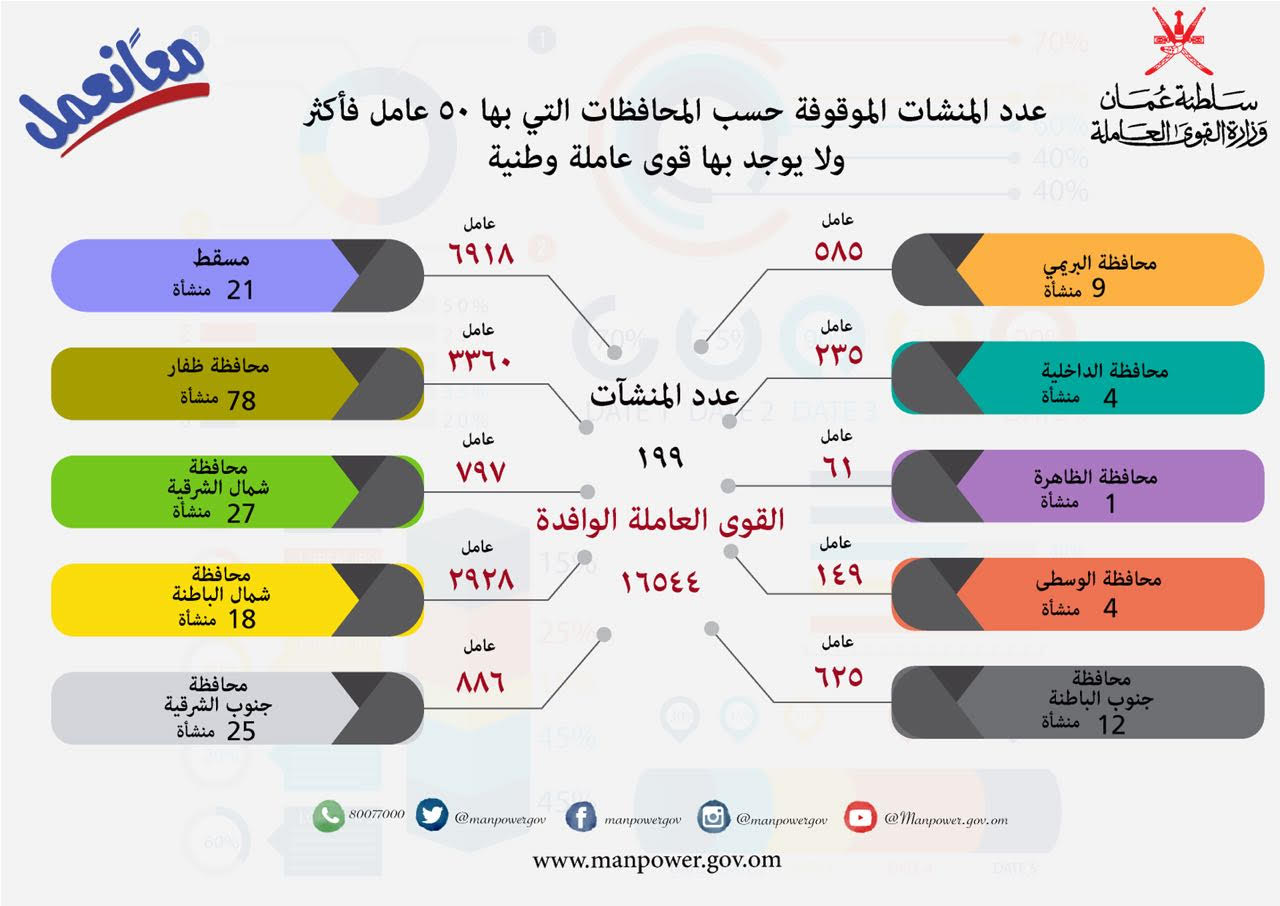 الجدول.jpg