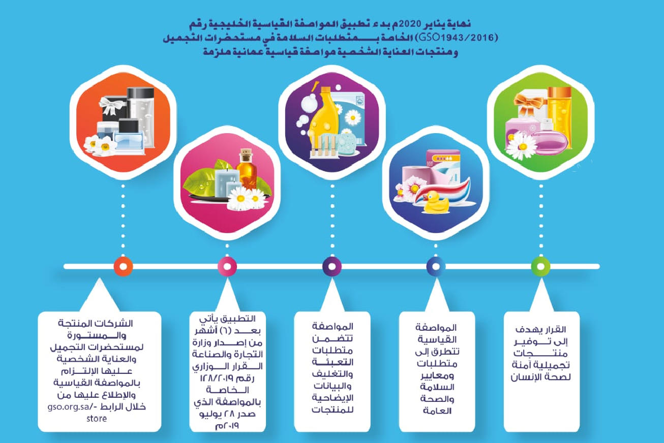 Screen Shot 2019-08-27 at 2.40.46 AM