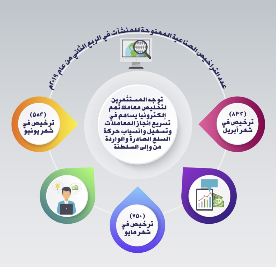 Screen Shot 2019-10-31 at 2.19.51 PM