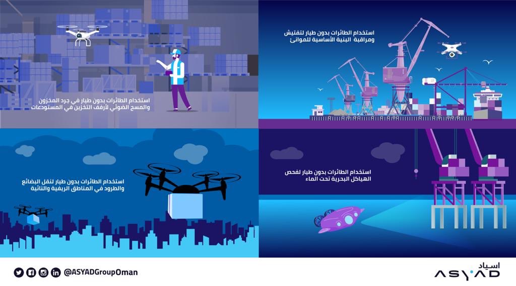 المنتدى الاقتصادي العالمي يعرض مبادرة السلطنة في تطوير العمليات اللوجستية