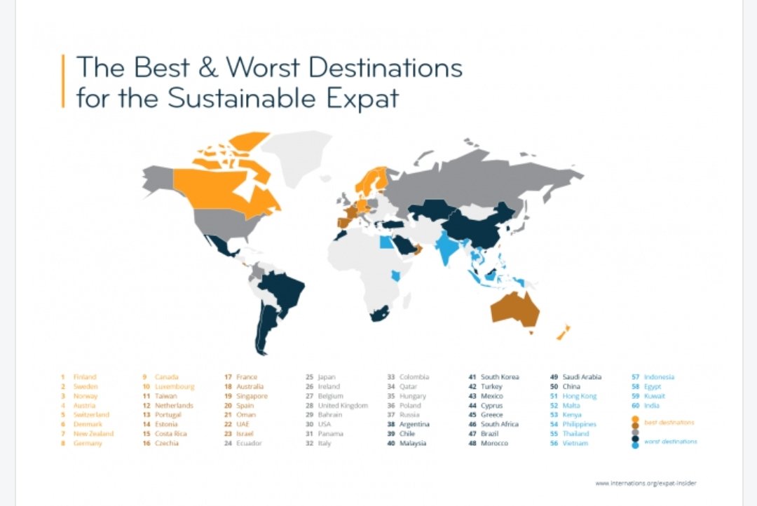 مسقط أفضل مدينة عربية لمعيشة المغتربين