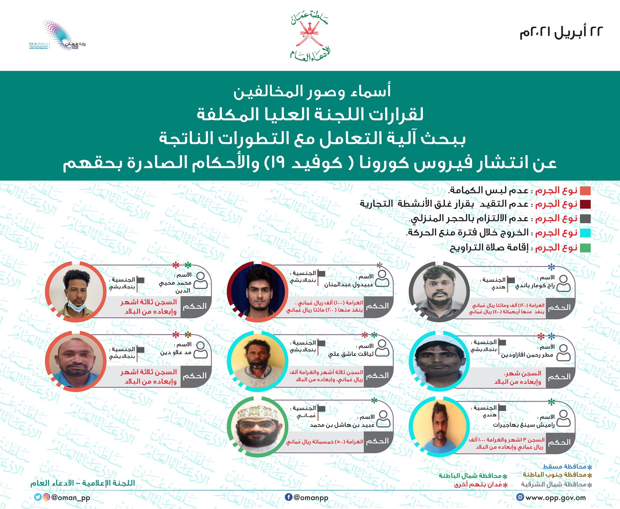 إدانة مخالفين لقرارات اللجنة العليا