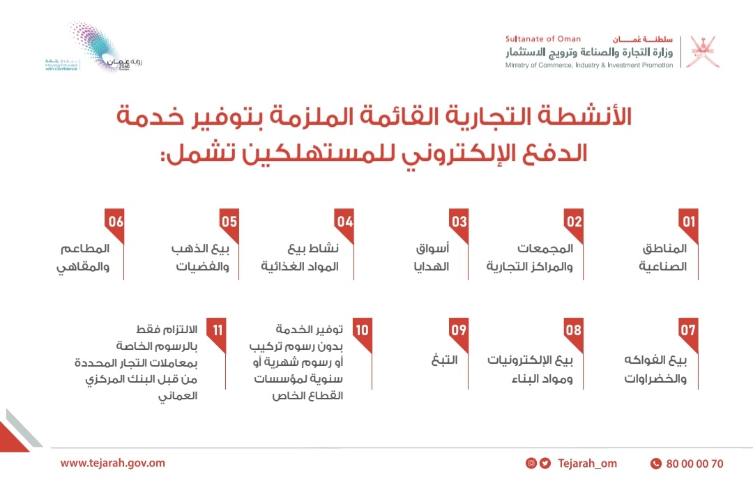 مطلع العام المقبل.. تطبيق قرار إلزامية الدفع الالكتروني بالأنشطة التجارية