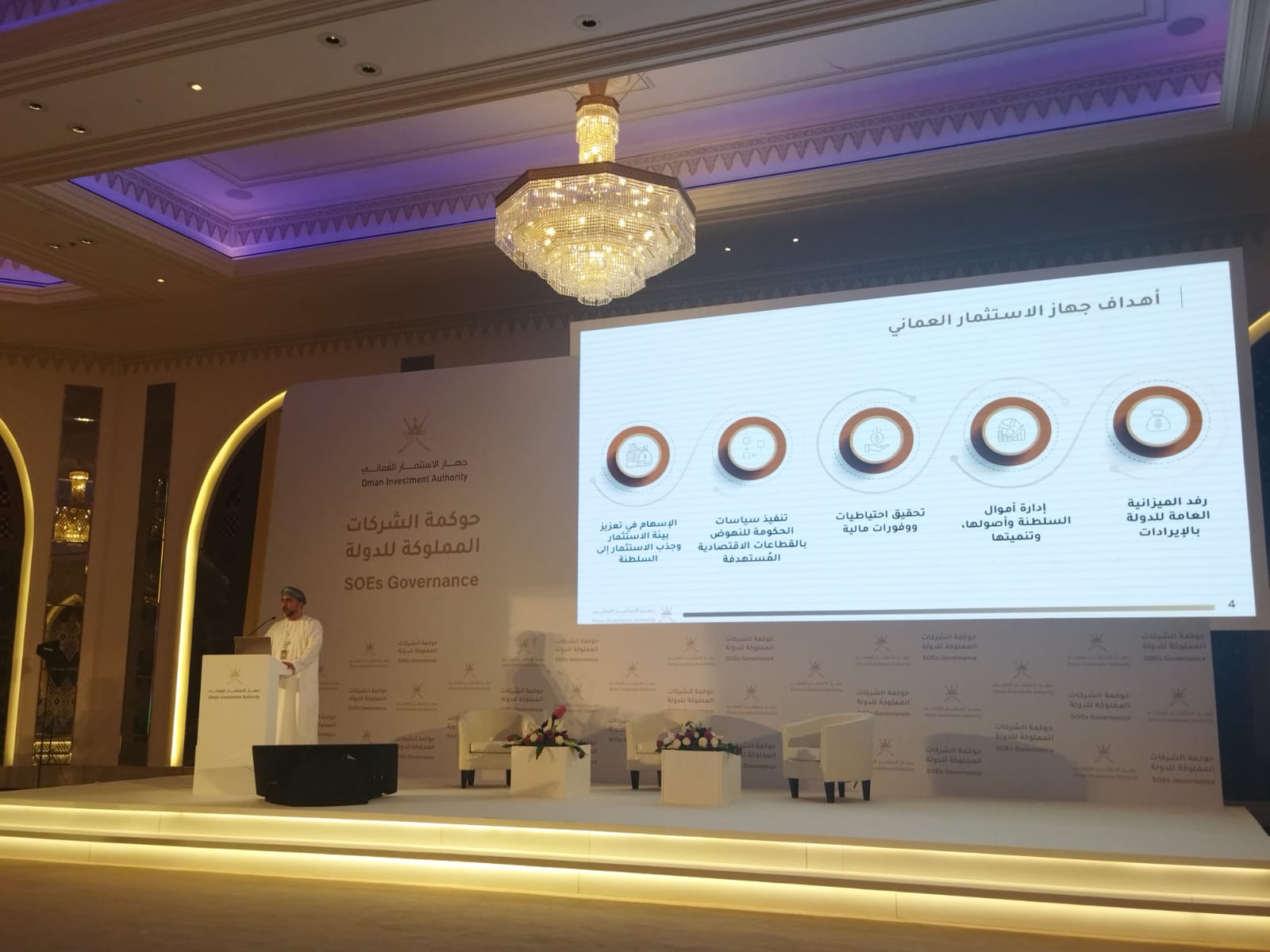 جهاز الاستثمار العماني: راعينا في برنامج “روابط” عدم مزاحمة القطاع الخاص