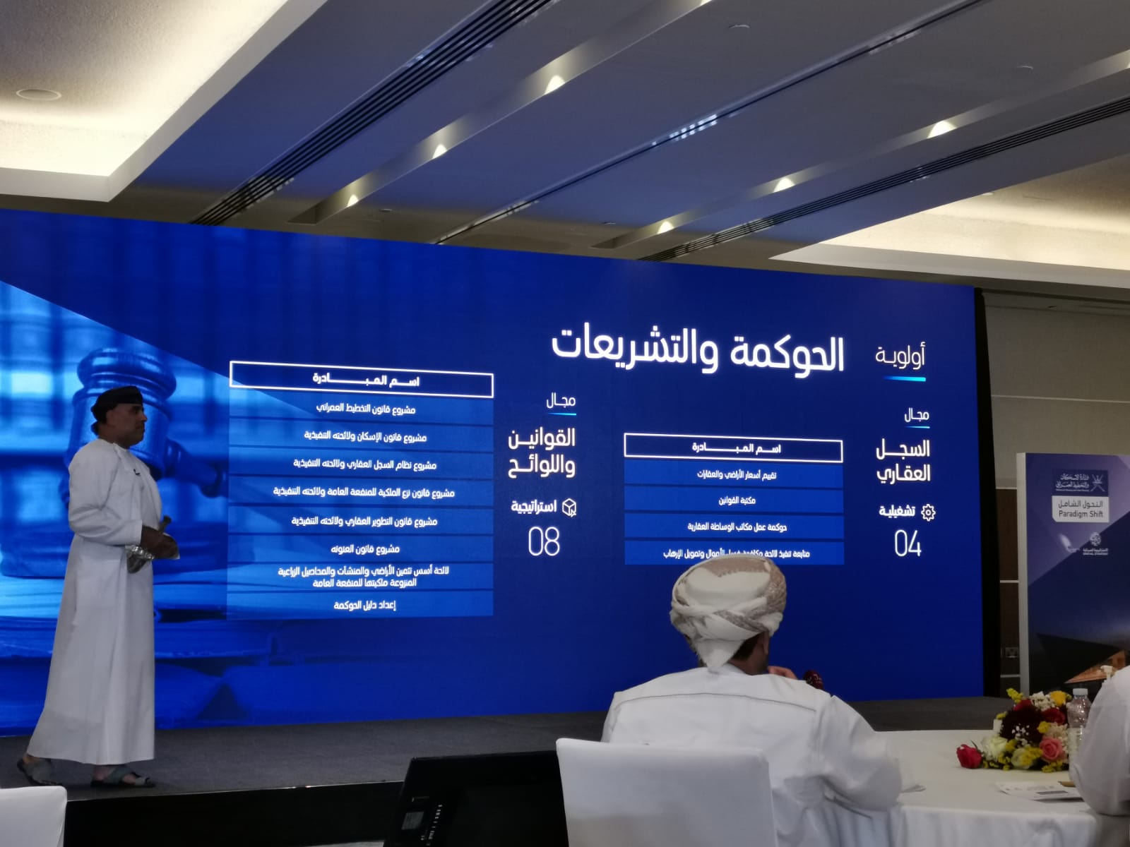 غدا التشغيل التجريبي لمنصة “أملاك”