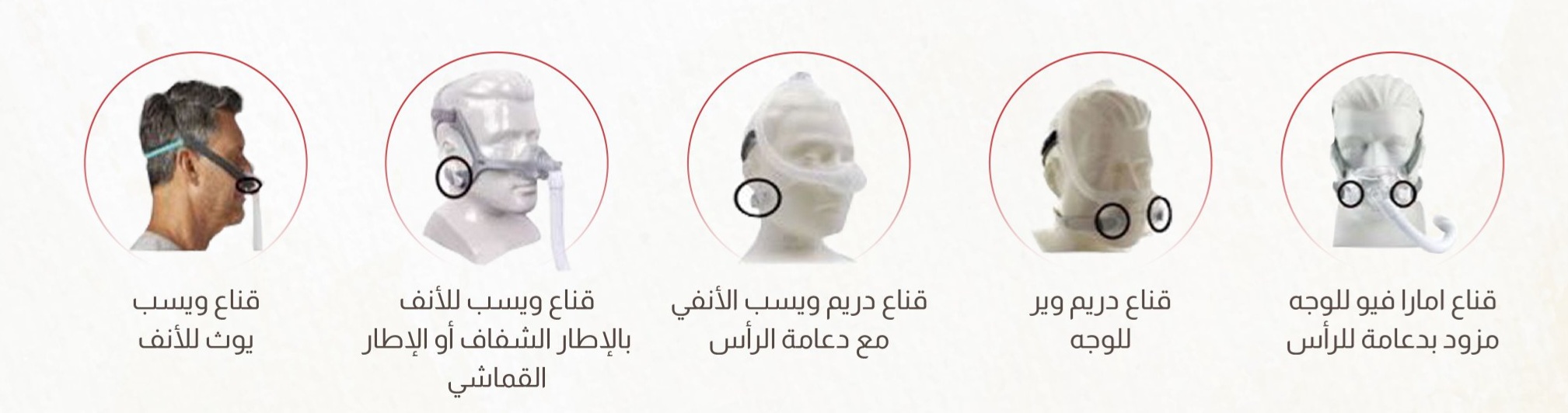 “الصحة” تصدر تنبيها حول سلامة أجهزة أقنعة الوجه والأنف من هذه الشركة