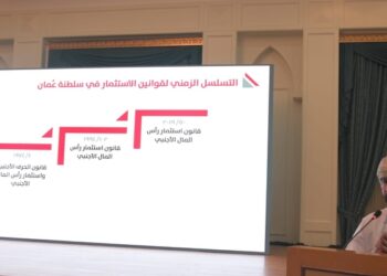 استعراض قانون استثمار رأس المال الأجنبي في جلسة حوارية