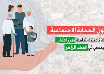 مشروع قانون الحماية الاجتماعية.. مظلة تأمينية شاملة تعزز الأمان المجتمعي في العهد الزاهر