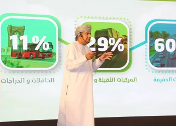 “ملتقى التنقل الأخضر” يستعرض خطط ومبادرات “النقل والاتصالات وتقنية المعلومات” لتحقيق الحياد الصفري
