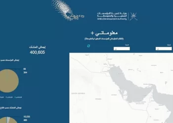 “هيئة تنمية المؤسسات” تطلق النظام الإلكتروني “معلومات بلس”.. ما أهميته؟