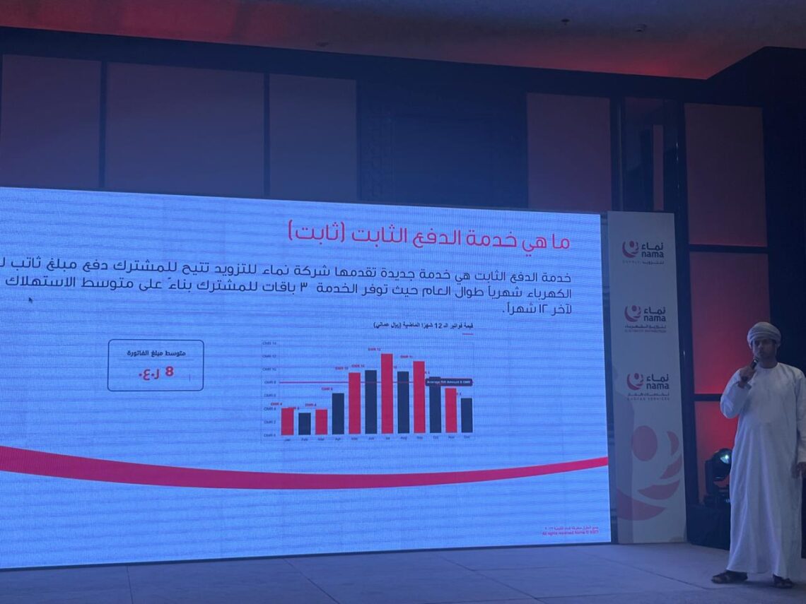 شركات “نماء” تعلن عن الخطط والبرامج المستقبلية استعدادا لفصل الصيف