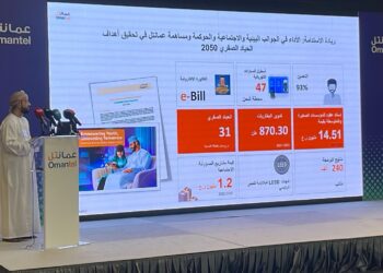 “عمانتل” تؤكد سعيها للانتقال إلى مزود متكامل للحلول والخدمات الرقمية
