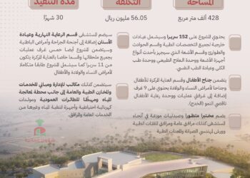 بتكلفة 56 مليون ريال.. وضع حجر الأساس لمستشفى النماء في شمال الشرقية