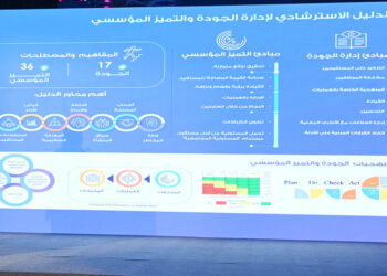 وحدة متابعة تنفيذ رؤية “عُمان 2040” تصدر 3 أدلة استرشادية