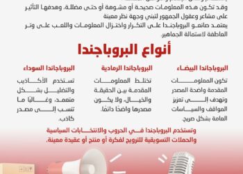 ما هي البروباجاندا ؟