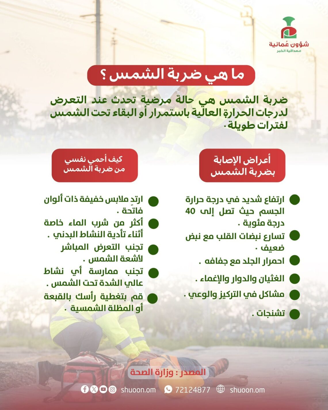 في ظل ارتفاع درجات الحرارة.. بهذه الطريقة تحمي نفسك من “ضربة الشمس”