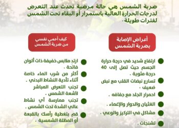 في ظل ارتفاع درجات الحرارة.. بهذه الطريقة تحمي نفسك من “ضربة الشمس”