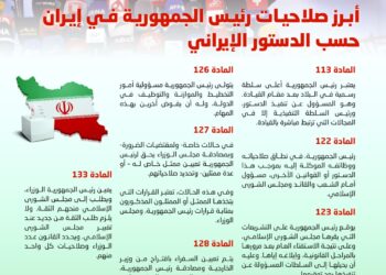 بعد فوز بزشكيان بالانتخابات.. تعرف على أبرز صلاحيات الرئيس الإيراني
