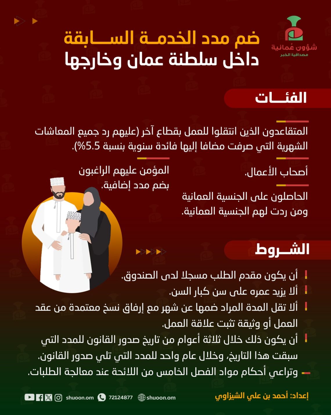 انفوجرافيك: من يجوز لهم ضم مدد الخدمة السابقة داخل سلطنة عمان أو خارجها؟ وما هي الشروط؟