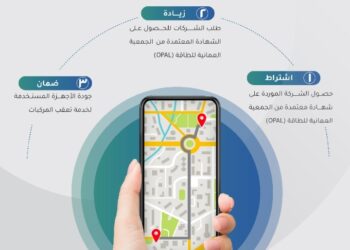 بلدية مسقط تطرح مناقصة لتنفيذ نظام إدارة وتعقب لأسطول مركباتها