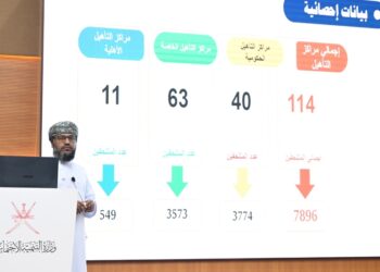 انطلاق ملتقى مراكز التأهيل الخاصة بمسقط