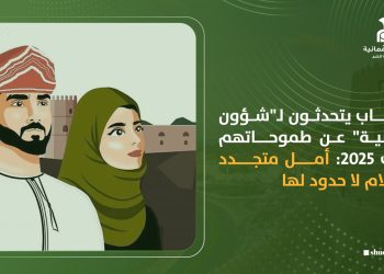شباب يتحدثون لـ”شؤون عمانية” عن طموحاتهم في 2025: أمل متجدد وأحلام لا حدود لها