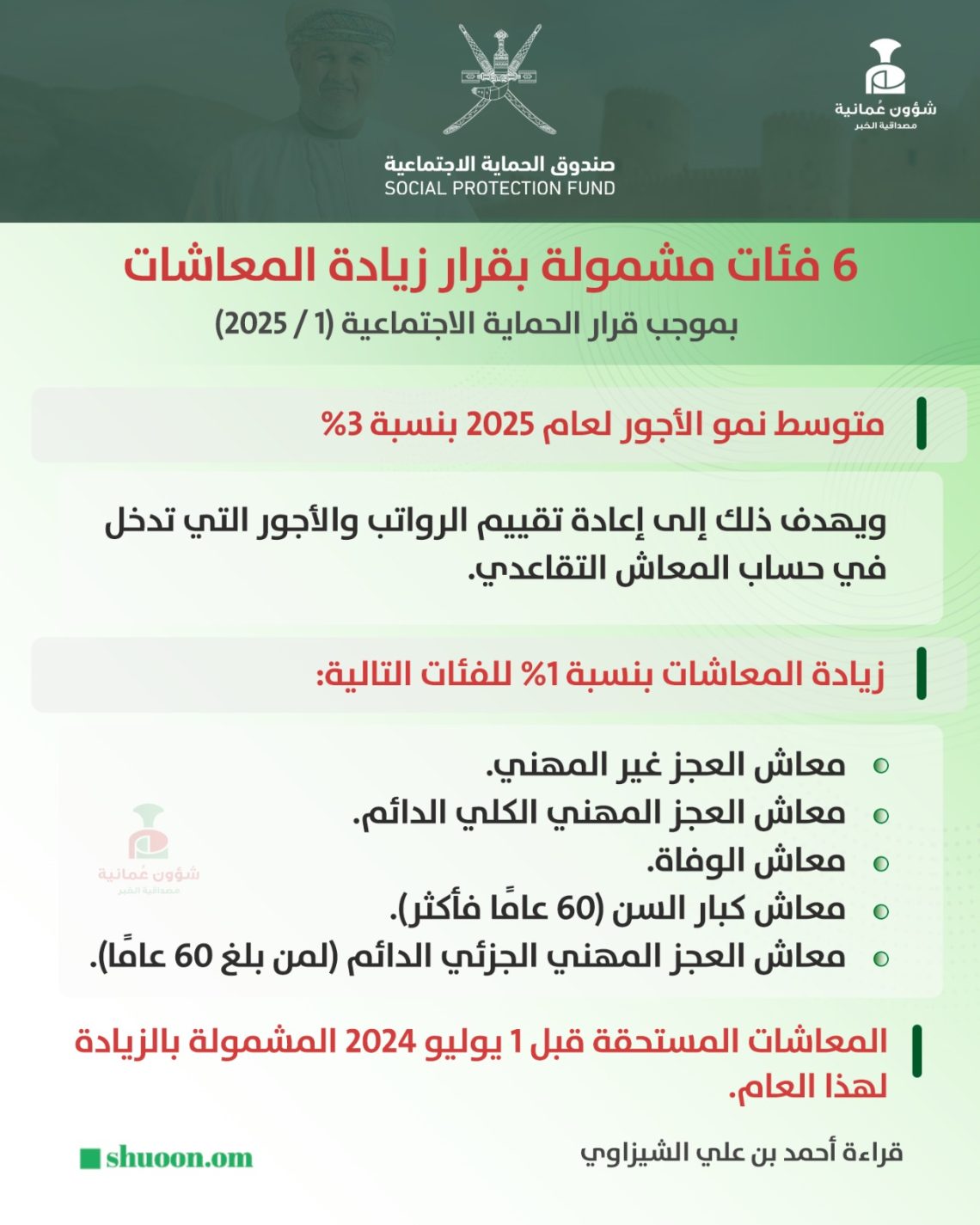 هذه الفئات يشملها قرار صندوق الحماية الاجتماعية بزيادة المعاشات