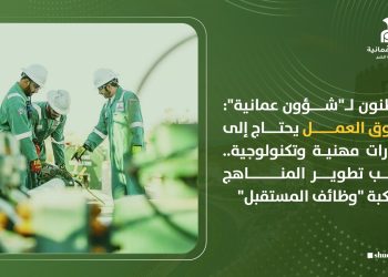 مواطنون لـ”شؤون عمانية”: سوق العمل يحتاج إلى مهارات مهنية وتكنولوجية.. ويجب تطوير المناهج لمواكبة “وظائف المستقبل”