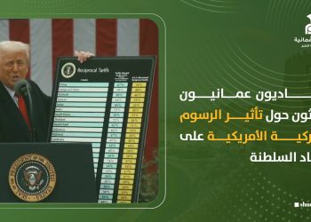 اقتصاديون عمانيون يتحدثون حول تأثير الرسوم الجمركية الأمريكية على اقتصاد السلطنة