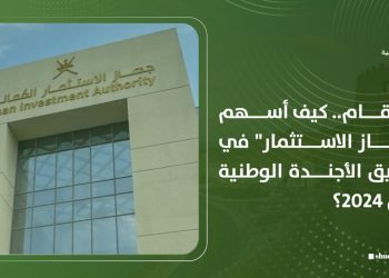 بالأرقام.. كيف أسهم “جهاز الاستثمار” في تحقيق الأجندة الوطنية خلال 2024؟