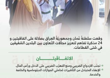 سلطنة عُمان والعراق يوقعان اتفاقيتين و24 مذكرة تفاهم لتعزيز التعاون في مختلف القطاعات