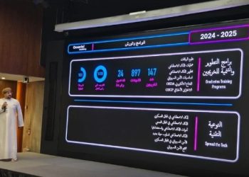 أكاديمية عمانتل توفر 1200 فرصة تدريبية للشباب العُماني