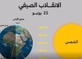 الأحد المقبل.. بدءُ أول أيام فصل الصيف وموسم خريف ظفار فلكيًّا